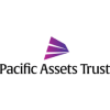 Techno Pacific Assets